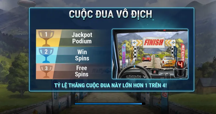 Khám Phá Siêu Phẩm Quay Số Đua Xe Tại RikBet Nhận Thưởng Lớn Mỗi Ngày