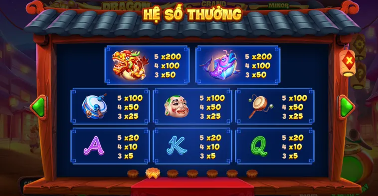 Siêu Phẩm Nổ Hũ Hội Pháo Đêm Trăng Tại RikBet Với Phần Thưởng Cực Lớn