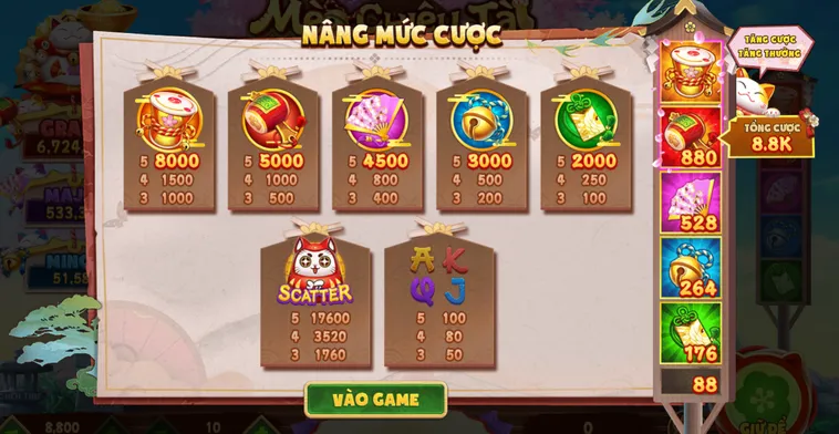 Khám Phá Nổ Hũ Mèo Chiêu Tài Tại RikBet Rước Lộc Về Nhà Mỗi Ngày