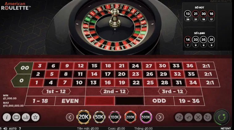 Quay Số Mini Roulette Tại RikBet Cơ Hội Thắng Lớn Với Phần Thưởng Cực Khủng