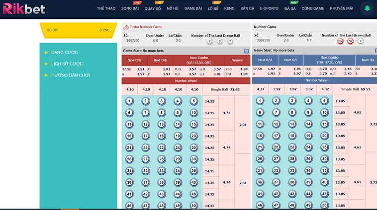 Quay Số Number Game Tại RikBet Chinh Phục Jackpot Hàng Tỷ Đồng Mỗi Ngày